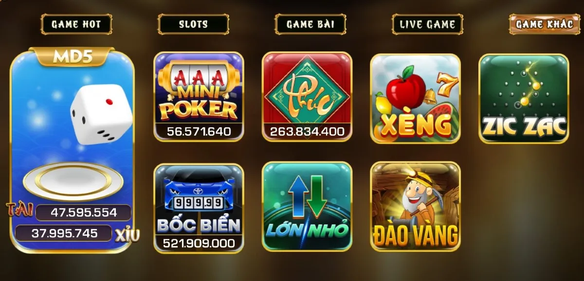 Các game khác tại IWIN68 thu hút khoảng 308000 lượt cược mỗi ngày