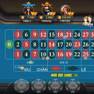 Bánh xe Roulette là một trò chơi cá cược nổi tiếng xuất hiện từ thế kỷ 18